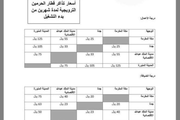 Haramain train to start operation on Oct. 1; fares finalized