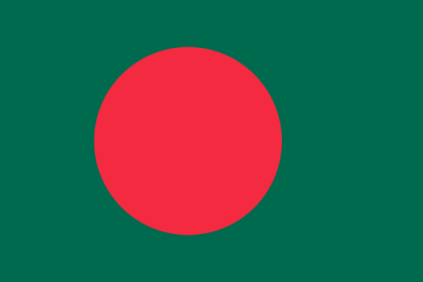 1.27 lakh Bangladeshis to perform Hajj in 2019
