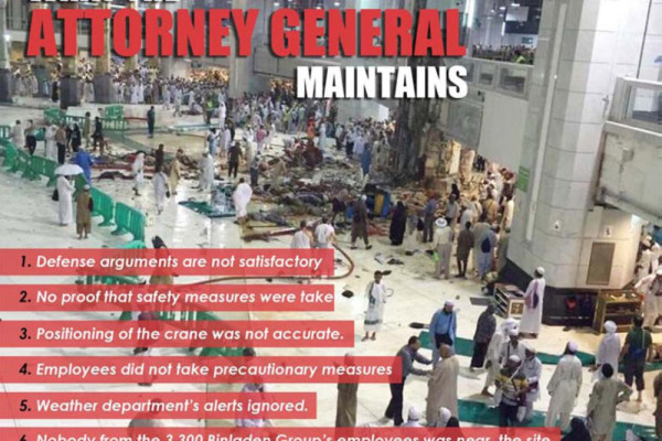 Acquittal of 13 crane crash defendants may be revoked