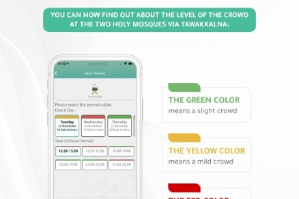 Colored indicators added to Eatmarna, Tawakkalna apps to avoid congestion at Two Holy Mosques